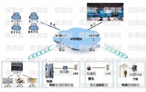 合肥 crm 外呼系統(tǒng)選購(gòu)指南合肥crm外呼系統(tǒng)哪家好用