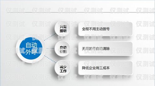 外呼營銷系統(tǒng)哪個好？外呼營銷哪個系統(tǒng)好用