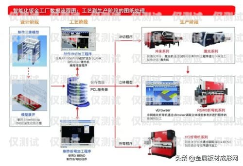 保定電銷機(jī)器人專賣店，為您的銷售業(yè)務(wù)提供智能解決方案保定電銷機(jī)器人專賣店地址