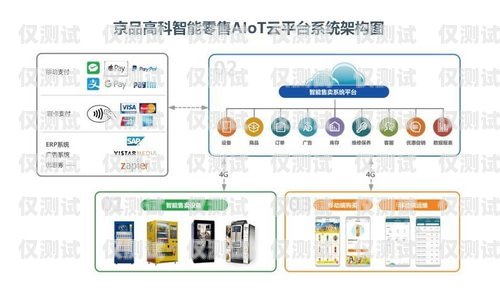 保定電銷機(jī)器人專賣店，為您的銷售業(yè)務(wù)提供智能解決方案保定電銷機(jī)器人專賣店地址