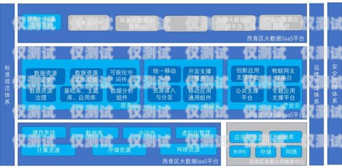 西青迷你外呼系統(tǒng)，提升銷售效率的利器小型外呼系統(tǒng)