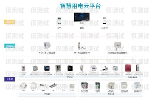 常州 AI 語音外呼系統(tǒng)怎么樣？常州ai語音外呼系統(tǒng)怎么樣啊