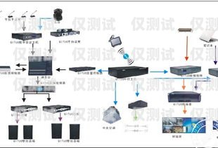蘇州人工外呼系統(tǒng)收費蘇州人工外呼系統(tǒng)收費多少