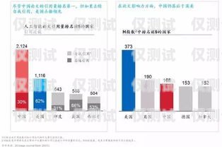 蘇州人工外呼系統(tǒng)收費蘇州人工外呼系統(tǒng)收費多少