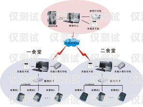 蘇州人工外呼系統(tǒng)收費蘇州人工外呼系統(tǒng)收費多少
