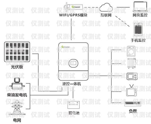 外呼系統(tǒng)哪家好？排行榜為你揭曉！外呼系統(tǒng)工作原理