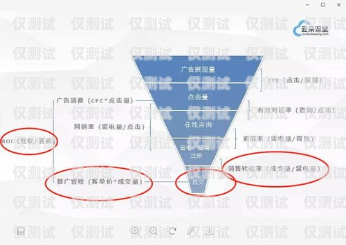 福建銷售外呼系統，提升銷售效率的利器銷售外呼系統怎么樣