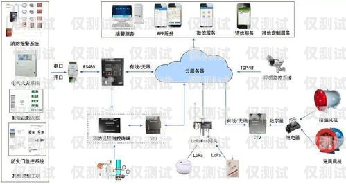 福建銷售外呼系統，提升銷售效率的利器銷售外呼系統怎么樣