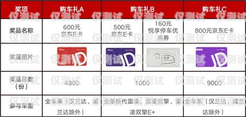 南昌豐信電銷卡購買指南南昌豐信電銷卡購買地點(diǎn)