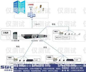 南京電銷外呼系統預算南京電話外呼系統