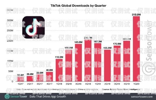 選擇可靠的貴陽外呼系統(tǒng)線路商，提升業(yè)務(wù)溝通效率貴陽外呼公司有哪些