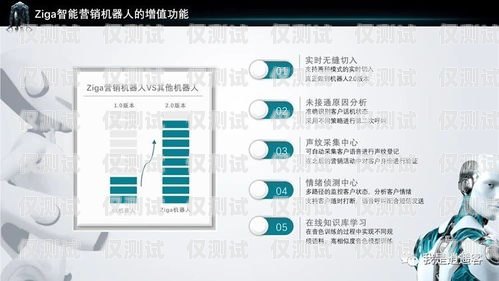 徐州真人電銷機器人價格徐州真人電銷機器人價格查詢