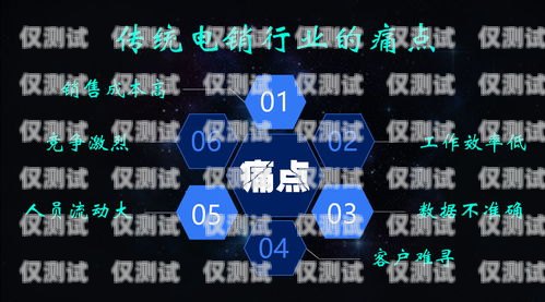 電話機器人企業(yè)減少，市場競爭格局或?qū)⒅厮茈娫挋C器人行業(yè)