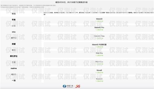 廣電電話卡外呼系統(tǒng)異常，用戶權(quán)益受影響廣電電話卡外呼系統(tǒng)異常怎么辦