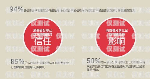 電銷機器人，提升信譽度，開啟信任之門電銷機器人信譽度提升方案