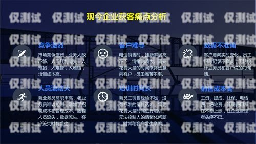 AI 智能外呼系統哪家便宜？ai智能外呼系統哪家便宜好用