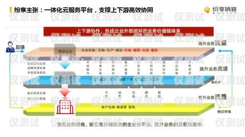 河源 CRM 外呼系統價格指南河源crm外呼系統一般多少錢一個月