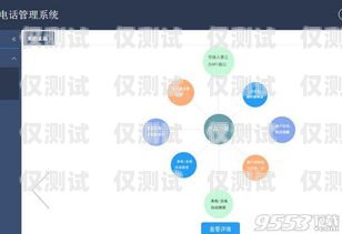 利用引流外呼系統(tǒng)，提升銷售業(yè)績的秘訣引流外呼系統(tǒng)包括哪些