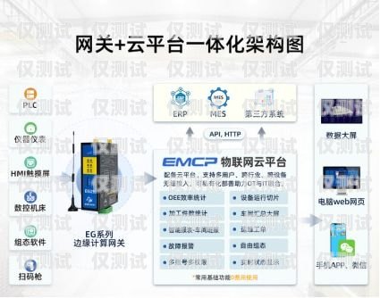 電銷無憂卡，助力電銷行業的創新解決方案無憂卡打電話多少錢