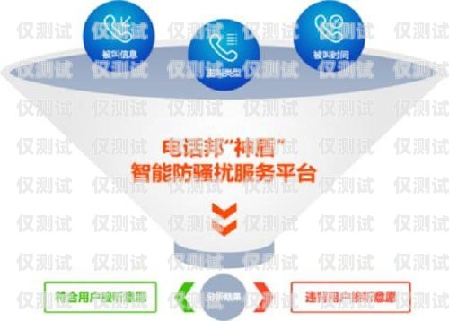 蘇州專業(yè)外呼系統(tǒng)服務(wù)電話蘇州呼叫中心外包公司