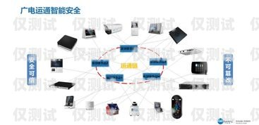 廣東 ai 智能外呼系統(tǒng)公司，引領行業(yè)創(chuàng)新的翹楚ai智能外呼系統(tǒng)價格