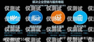 電話營(yíng)銷自動(dòng)外呼系統(tǒng)，提升效率與效果的利器電話營(yíng)銷自動(dòng)外呼系統(tǒng)設(shè)計(jì)