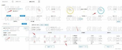 內(nèi)蒙古電銷語音機(jī)器人培訓(xùn)電銷語音機(jī)器人源碼搭建