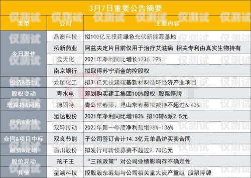 河南電銷專用卡渠道，助力企業高效銷售的關鍵河南電銷專用卡渠道有哪些