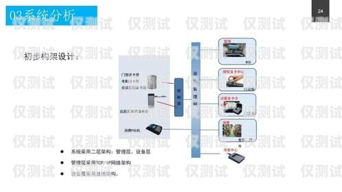 智能外呼系統維修方案設計智能外呼系統維修方案設計圖