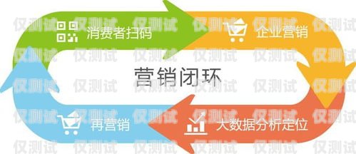 黑龍江營銷外呼系統，提升銷售效率的利器黑龍江營銷外呼系統招聘