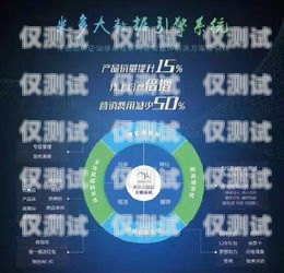 黑龍江營銷外呼系統，提升銷售效率的利器黑龍江營銷外呼系統招聘
