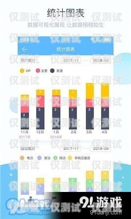 外呼系統在信用卡推銷中的應用與效果分析用外呼系統推銷信用卡效果怎么樣啊