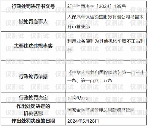 電銷團隊在用什么卡？電銷團隊在用什么卡做業務