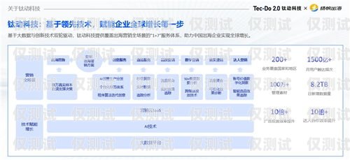 江門 AI 外呼系統租賃，提升銷售效率的利器江門ai外呼系統租賃電話