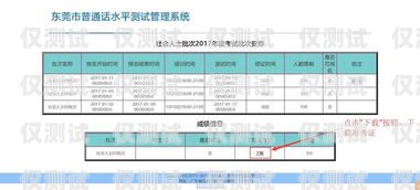 東莞移動電銷專用卡辦理指南東莞移動電銷專用卡辦理流程