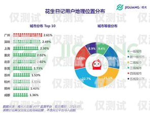 臨汾電商外呼系統代理商，助力企業數字化轉型的得力伙伴外呼系統代理加盟