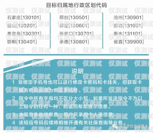 電銷卡提問指南，有效溝通的關(guān)鍵技巧電銷卡怎么提問客戶