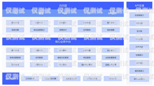 南通智能外呼系統(tǒng)代理商，提升銷(xiāo)售效率的利器智能外呼系統(tǒng)開(kāi)發(fā)