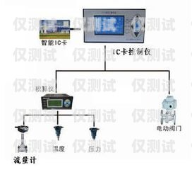 保定電銷卡外呼系統廠家，專業解決方案助力企業銷售外呼系統和電銷卡