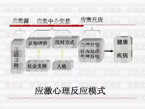 信用卡分期電銷心態，保持積極與專業打信用卡分期話術
