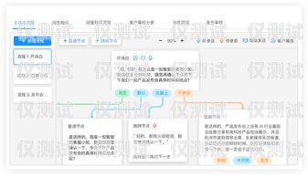 沈陽外呼系統人工服務電話，為您提供專業支持沈陽外呼系統人工服務電話號碼