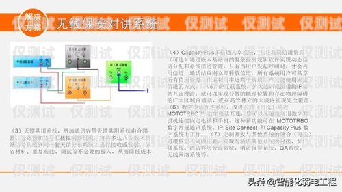 沈陽智能外呼系統(tǒng)線路沈陽智能外呼系統(tǒng)線路設(shè)計招聘