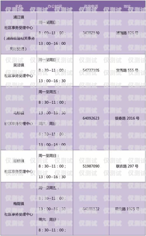 余干縣電銷卡辦理指南余干縣哪里辦電銷卡的多