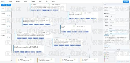 廣西外呼系統的優勢與應用廣西外呼軟件