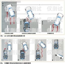 南昌電銷外呼系統，穩定性如何？南昌外呼公司