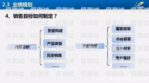 拉薩智能外呼系統(tǒng)運(yùn)營(yíng)商，提升客戶(hù)服務(wù)與營(yíng)銷(xiāo)效果的創(chuàng)新力量智能外呼服務(wù)