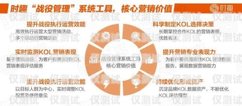 焦作點撥外呼系統線路，提升營銷效率的必備工具