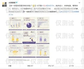 網(wǎng)易外呼系統(tǒng)運維手冊網(wǎng)易外呼系統(tǒng)運維手冊在哪
