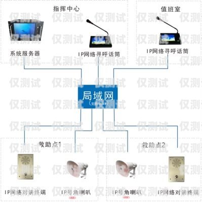 浙江智能外呼系統(tǒng)收費解析智能外呼系統(tǒng)多少錢