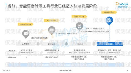濰坊語音外呼系統招商，開啟智能通訊新時代濰坊呼叫中心有哪些公司